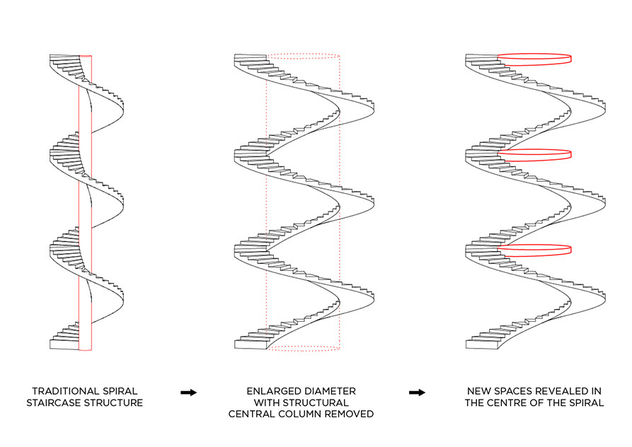 final outline 13-10-29