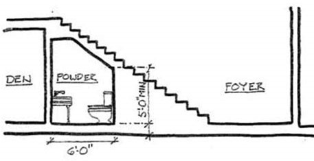 safelco-pelehgerd-under (6)