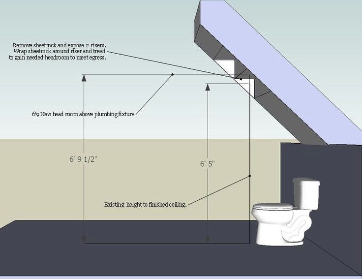 safelco-pelehgerd-under (8)