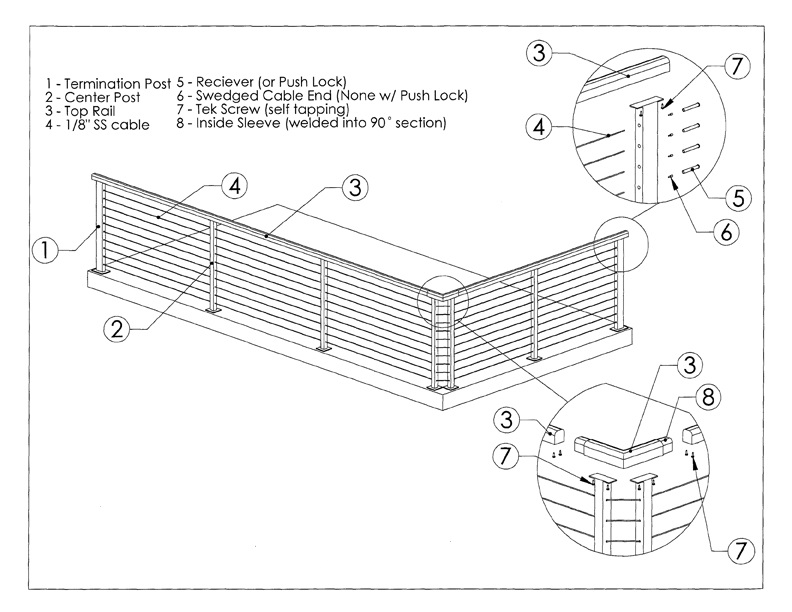 safelco-pelehgerd2 (11)